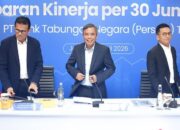 BTN Bukukan Laba Bersih Rp2,40 Triliun pada Semester I 2026, Kualitas Aset Makin Solid